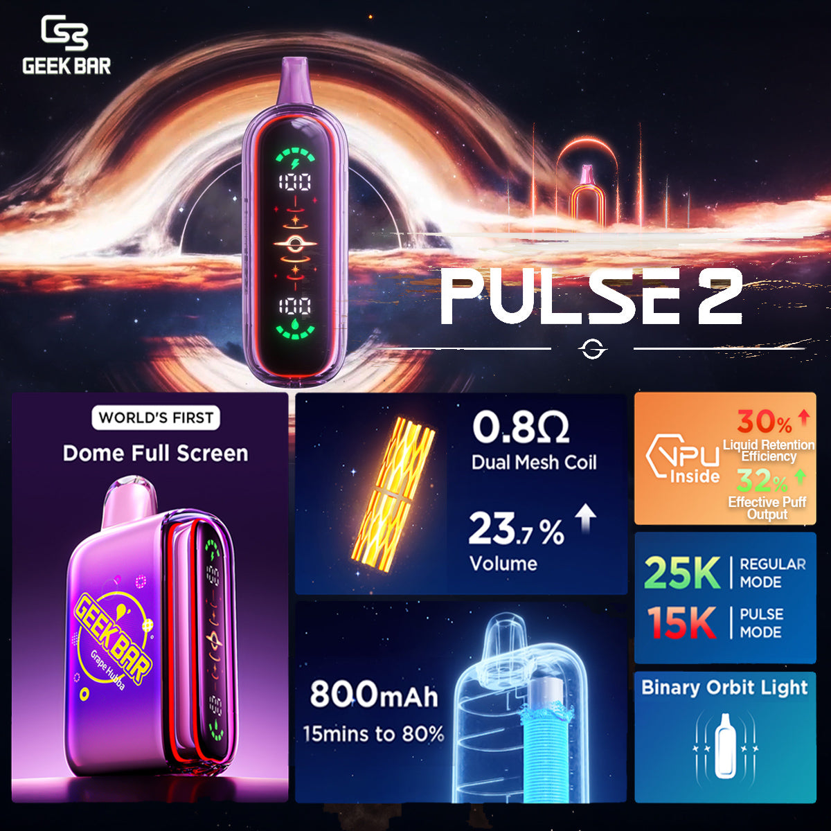 Geek Bar Pulse 2 Disposable Vape features