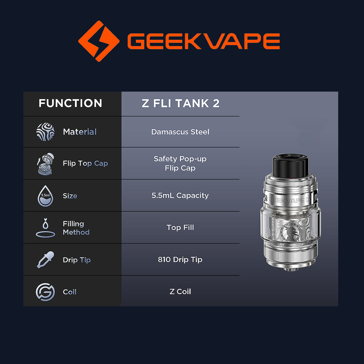GEekvape Z Fli Tank 2 features