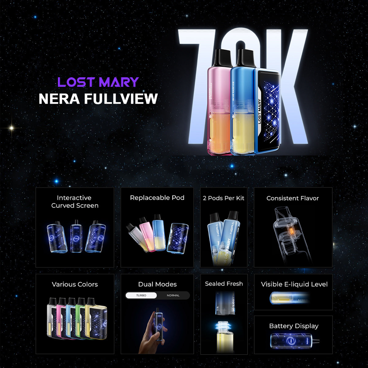 Lost Mary Nera Fullview Disposable Vape Kit features
