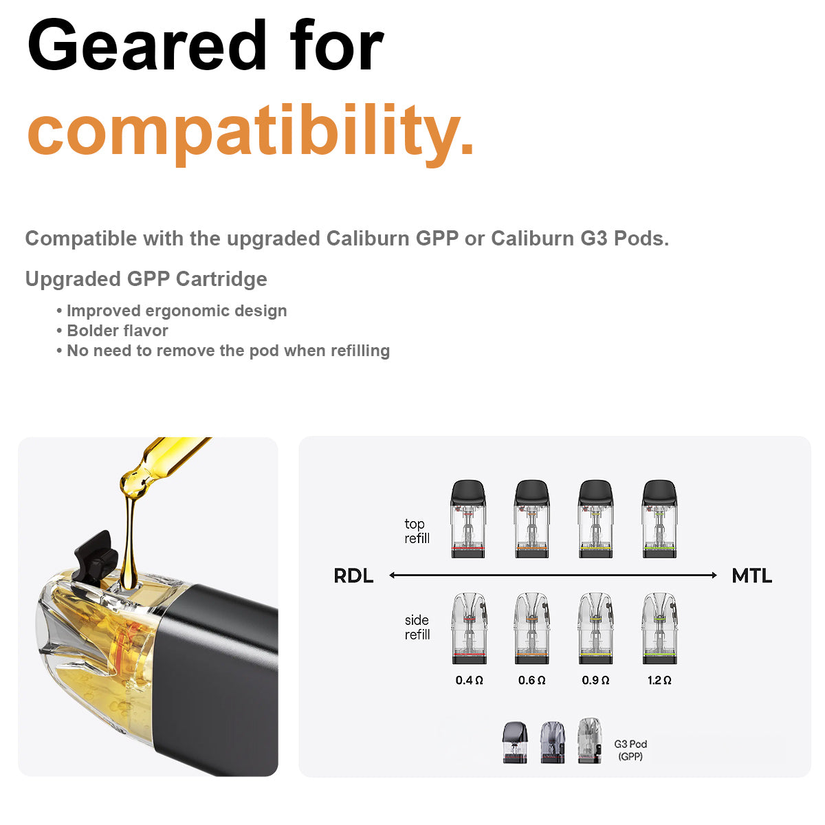 Uwell Caliburn G4 Mini pod compatibility