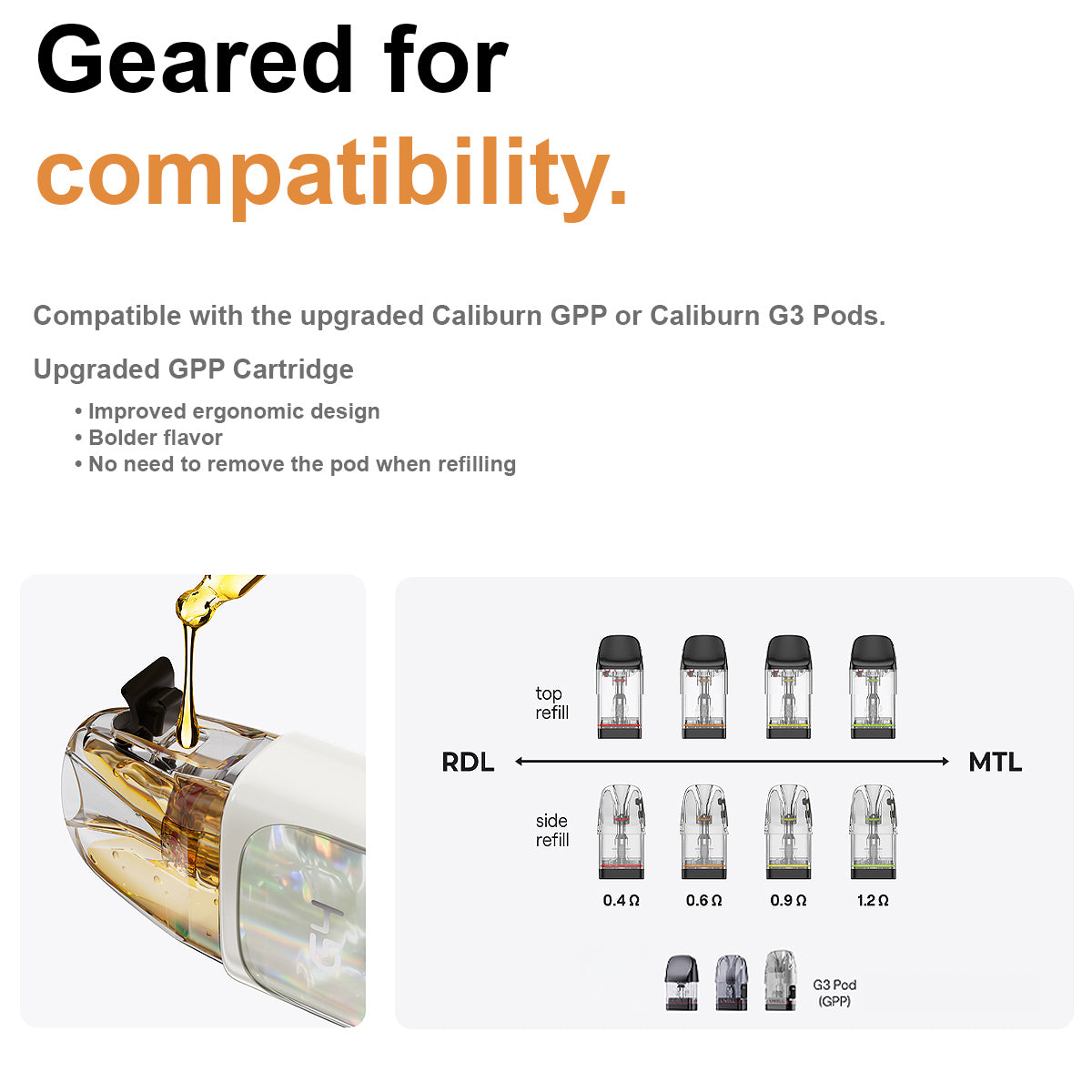 Uwell Caliburn G4 pod compatibility