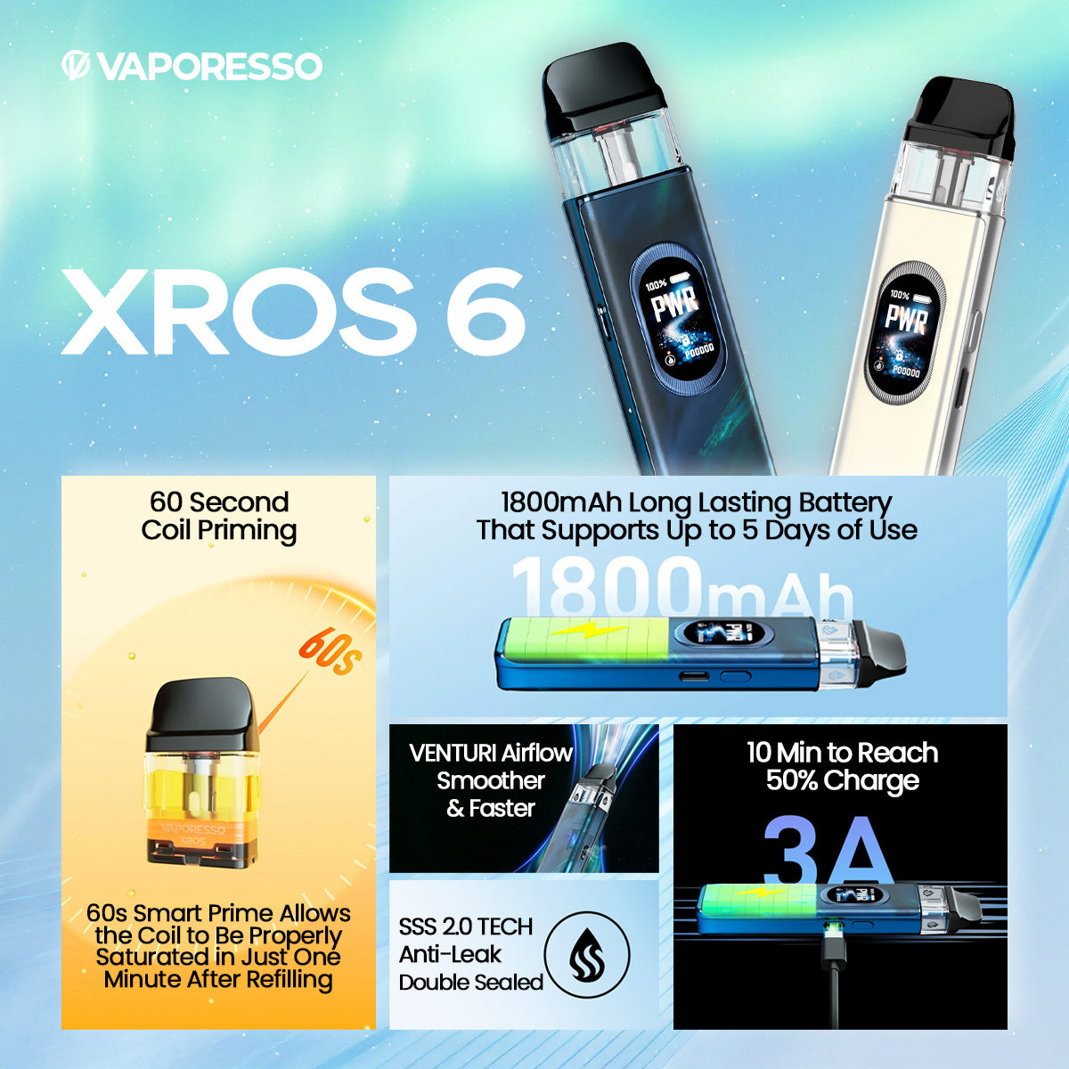 Vaporesso XROS 6 features