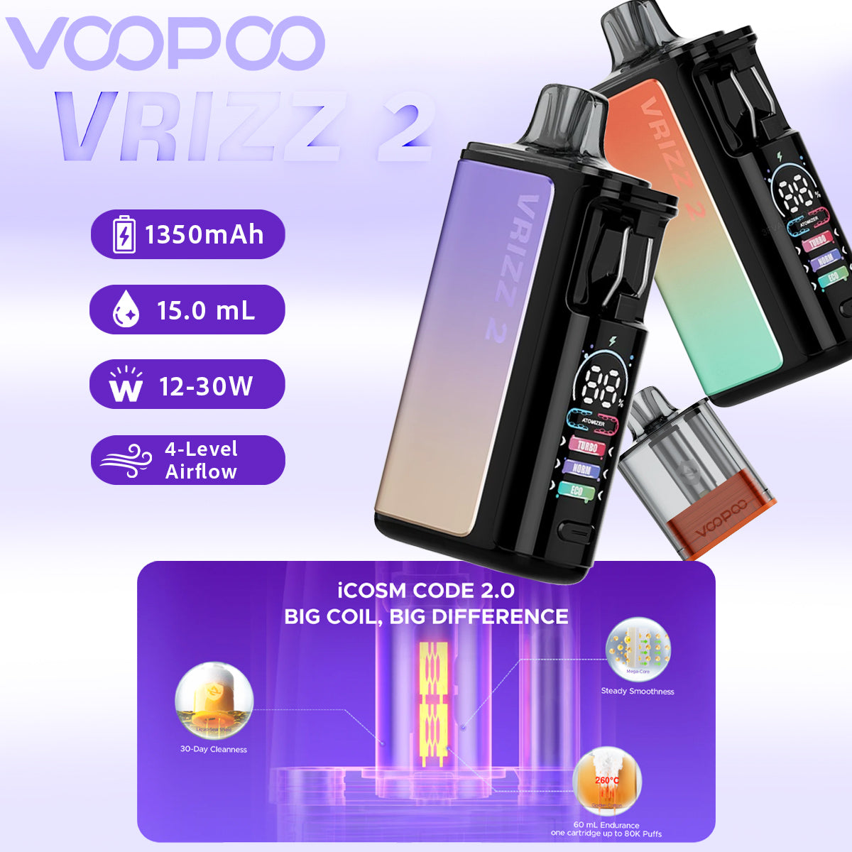 Voopoo Vrizz 2 features