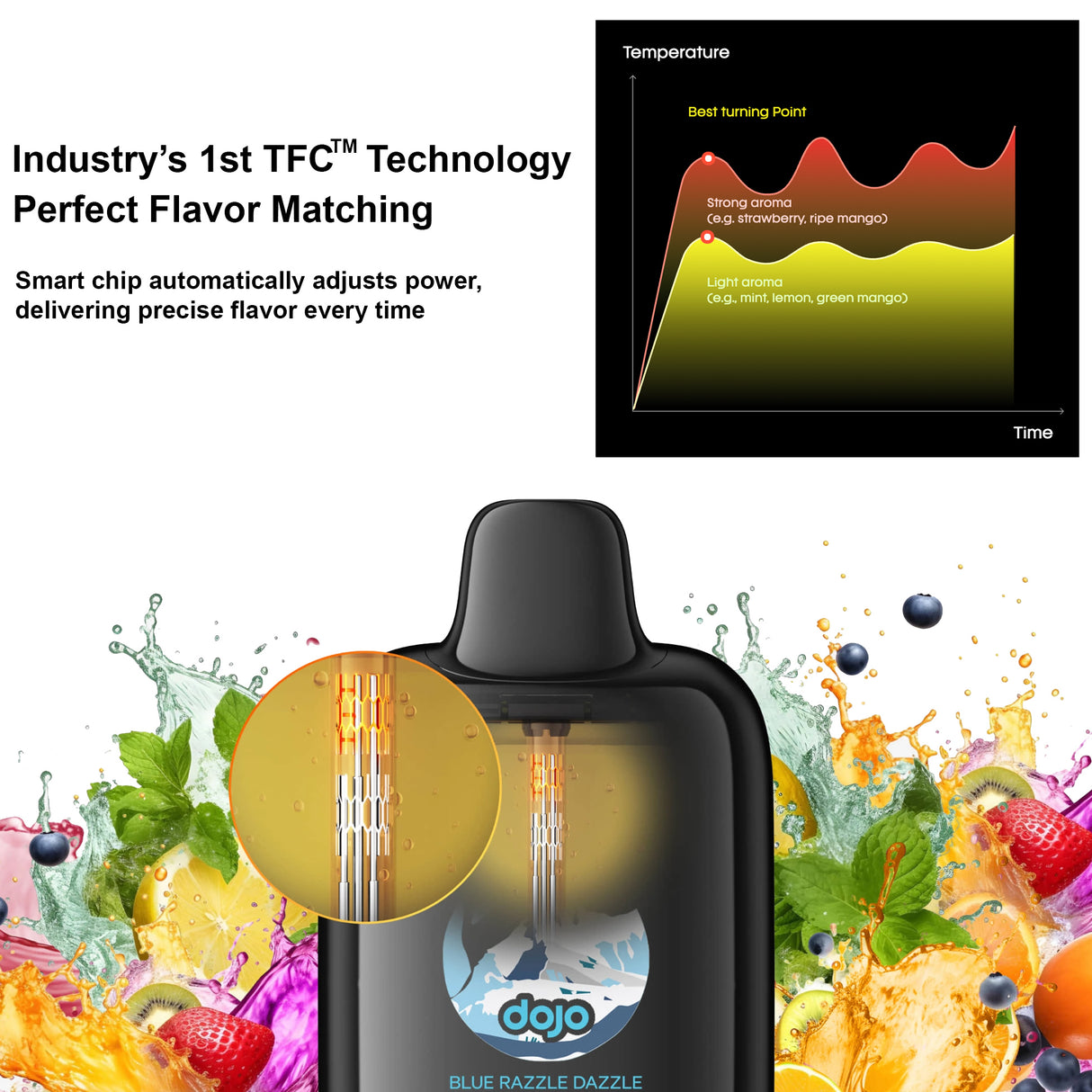 dojo imate max x 20k disposable vape kit tfc technology