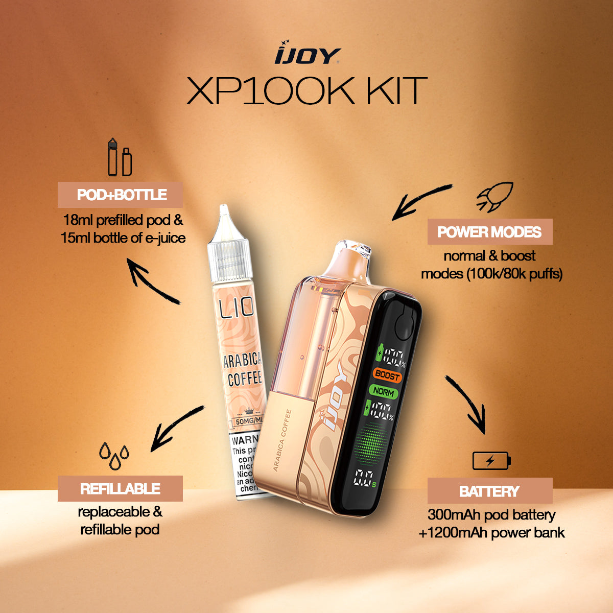 iJoy XP 100K Disposable Vape Kit features