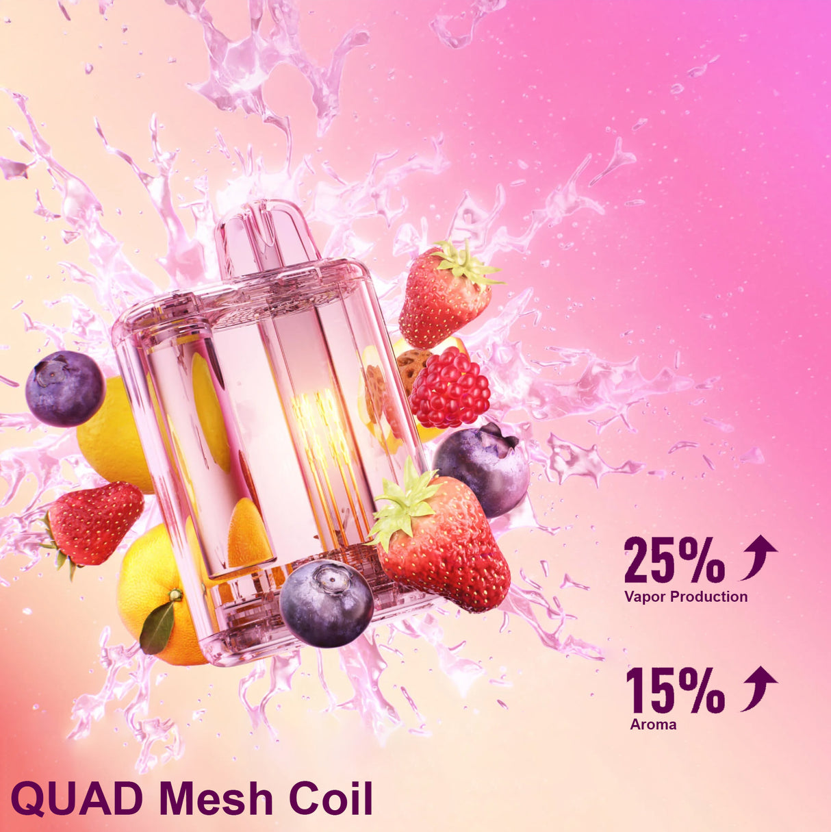 Dojo Sphere X Quad Mesh Coil details