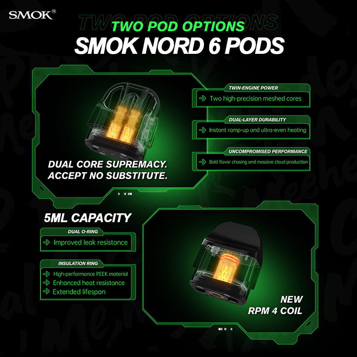 Smok Nord 6 pod features