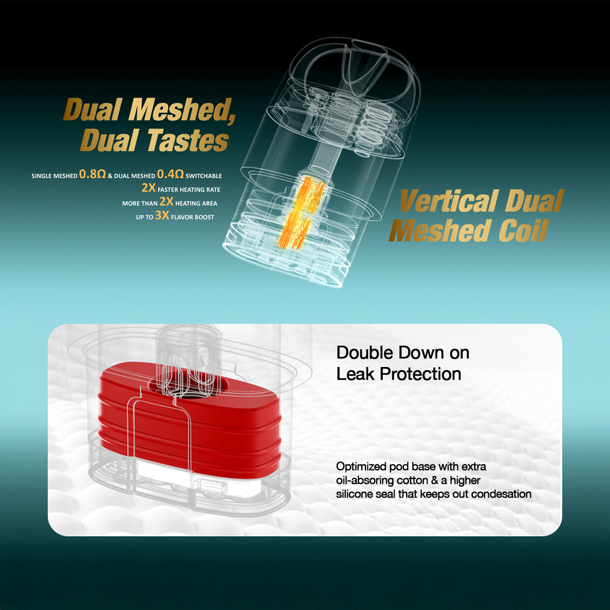Smok Novo 6 Ultra | 40W Pod System $25.99 Smok Novo 6 Ultra | 40W Pod System $25.99