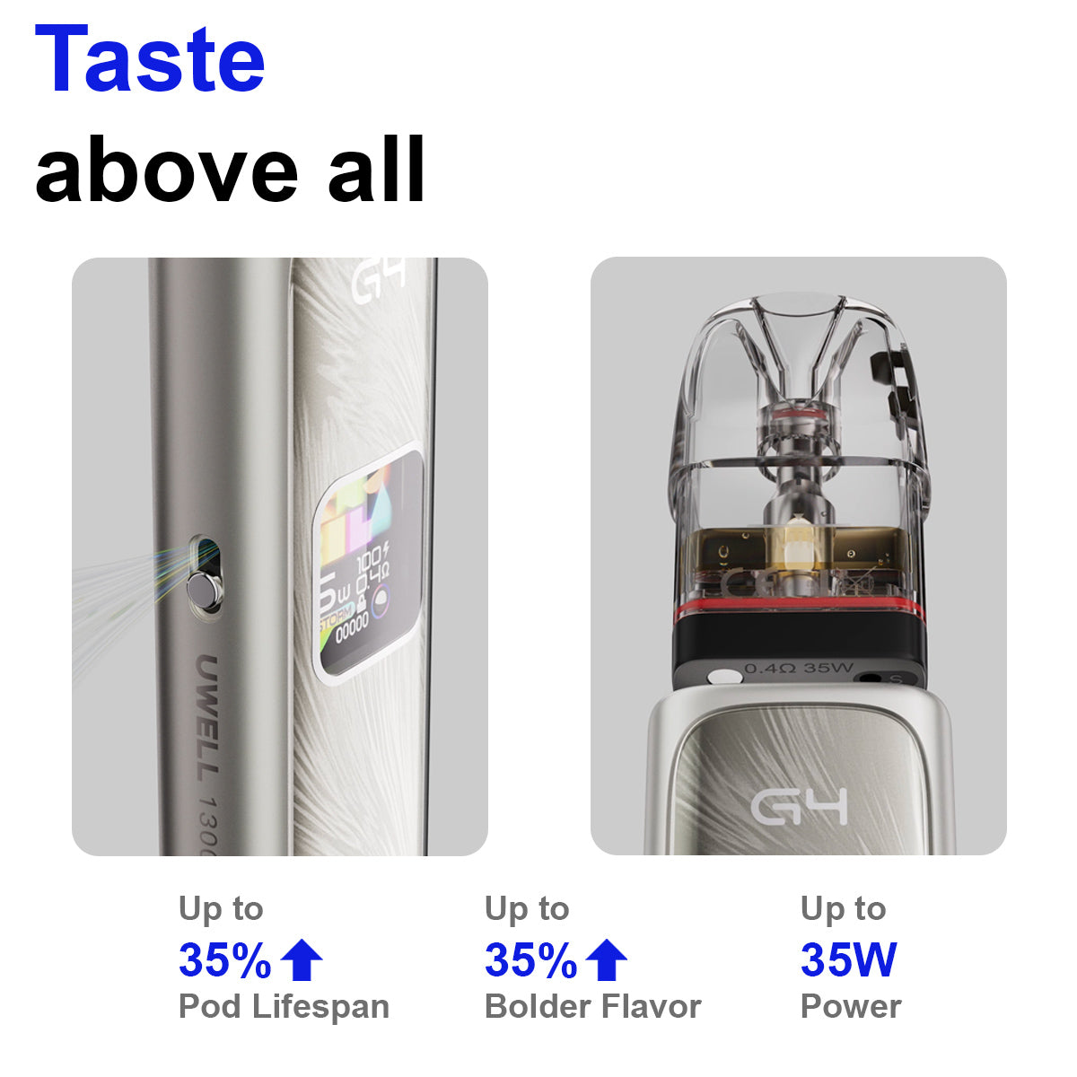Uwell Caliburn G4 features