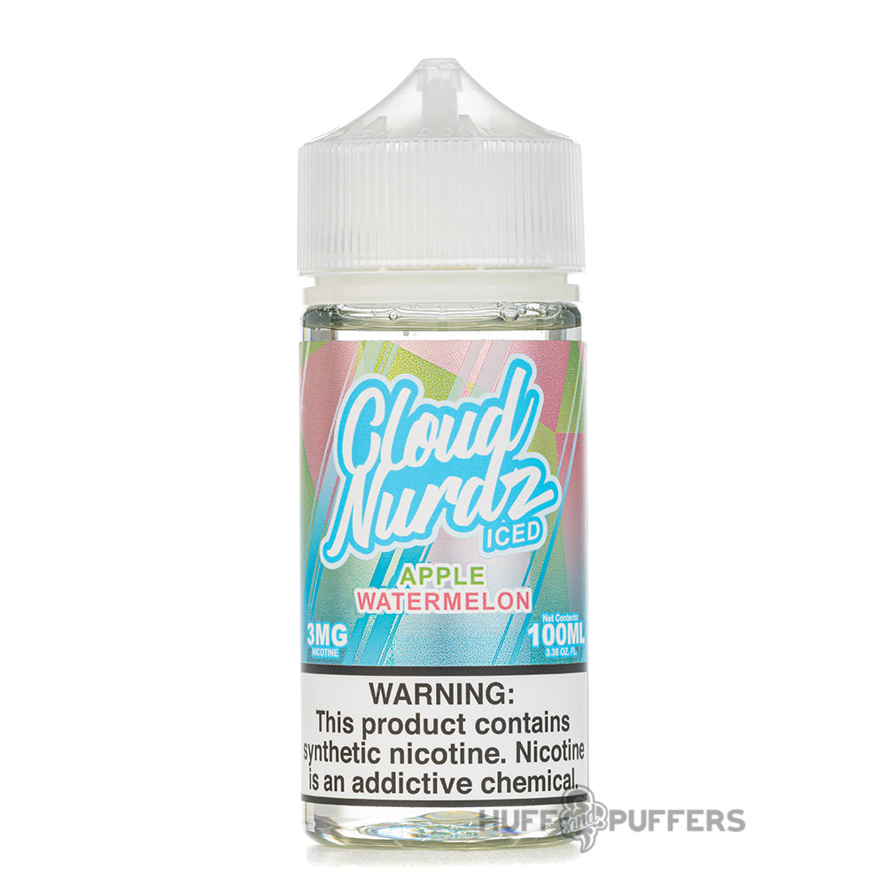 ccell vape battery instructions CCELL Palm: A Perfect Vape for Beginners and Vape Oil Aficionados