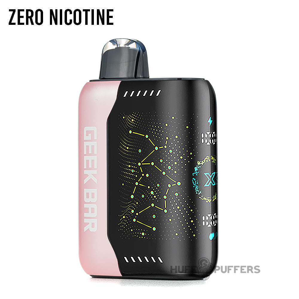 Who Makes Geek Bar Vapes: Unveiling the Brand Behind the Buzz