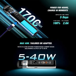 Smok Novo 6 Ultra Pod System features