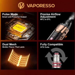 Vaporesso Luxe XR Max 2 features